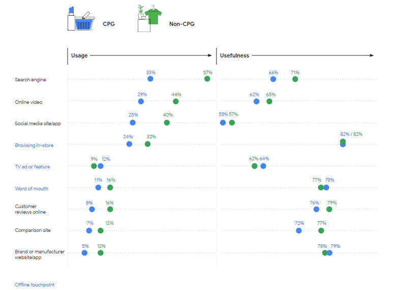 A screenshot of a computer Description automatically generated with medium confidence
