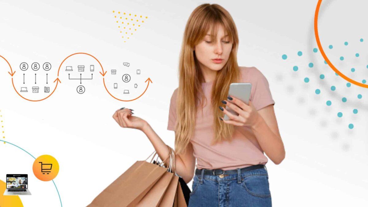 Understanding Omnichannel Commerce | Kibo Commerce