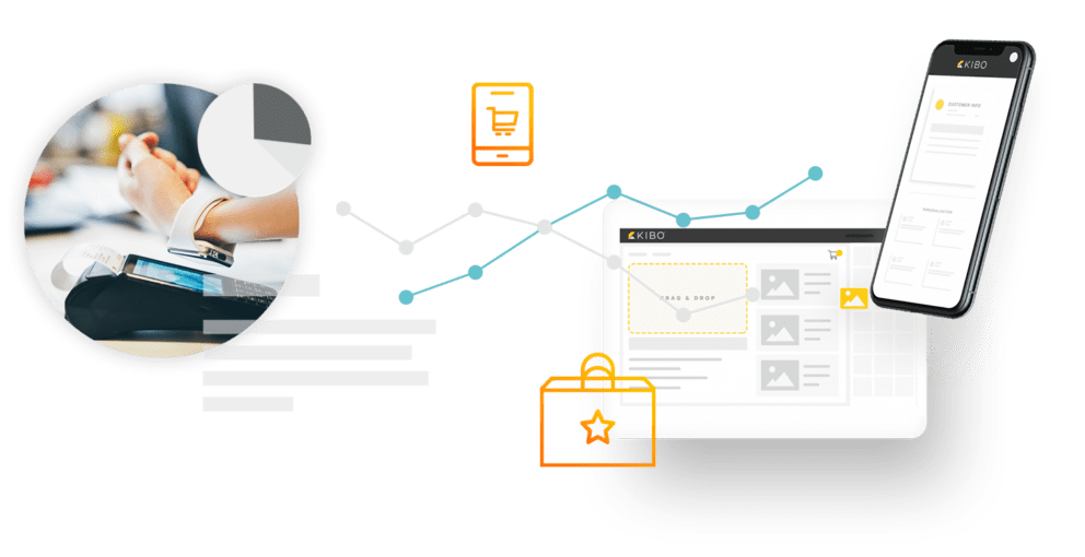 Graphic displaying Kibo's OMS software