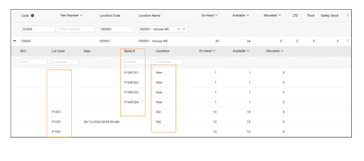 Higher Inventory Accuracy with Granular&nbsp; Inventory Tracking
