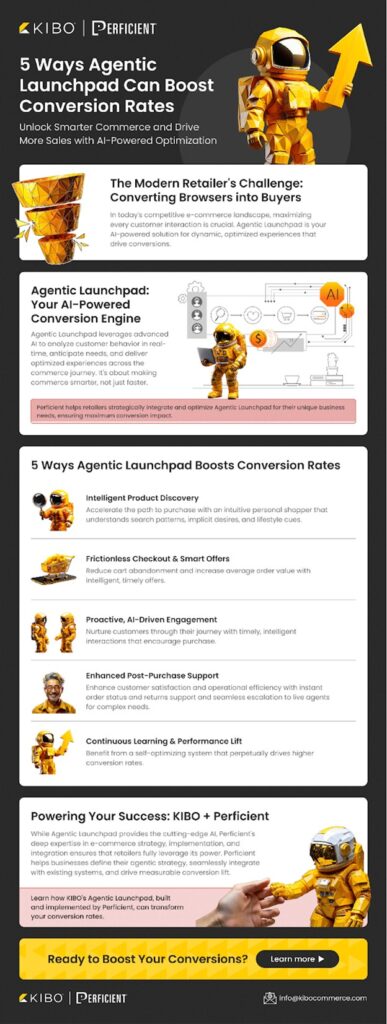 5 Ways Agentic Launchpad Can Boost