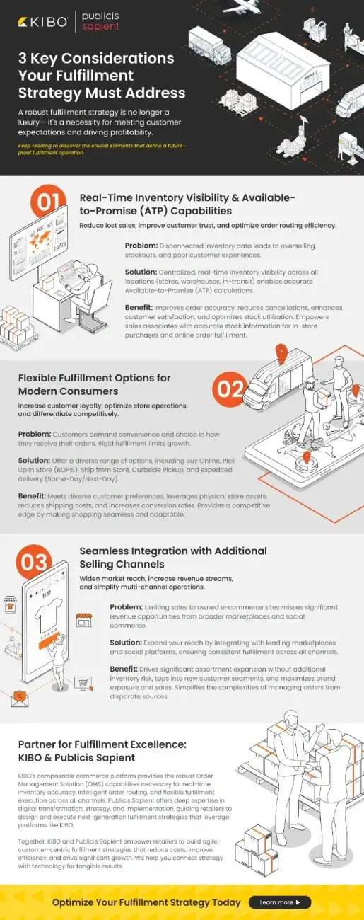 Building a Future Proof Fulfillment Strategy 3 Key-Considerations-Infographic11
